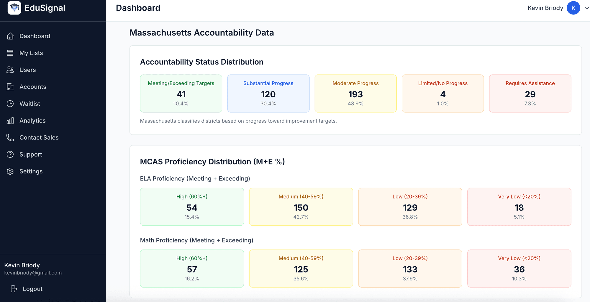 Introducing EduSignal: Adventures in Vibe Coding Pt. 2